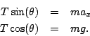 \begin{eqnarray*}
T\sin(\theta) &=& ma_x\\
T\cos(\theta) &=& mg.
\end{eqnarray*}