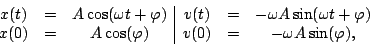 \begin{displaymath}
\begin{array}{ccc\vert ccc}
x(t) &=& A\cos(\omega t +\varphi...
...& A\cos(\varphi) & v(0) &=& -\omega A\sin(\varphi),
\end{array}\end{displaymath}