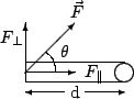 \begin{displaymath}
\begin{picture}(50,30)
\put(10,10){\line(1,0){20}}
\put(10,1...
...,0){8}}
\put(22,8){\vector(1,0){8}}
\put(19,7){d}
\end{picture}\end{displaymath}