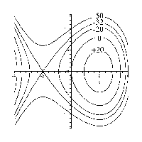 \includegraphics[scale=.5]{vfamily2.ps}