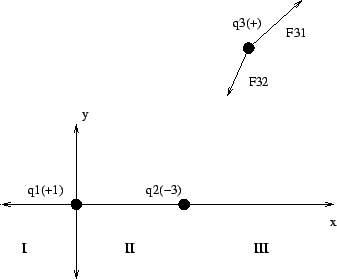 \includegraphics[scale=.75]{fig1.eps}