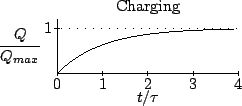 \includegraphics[scale=1]{exp.1}