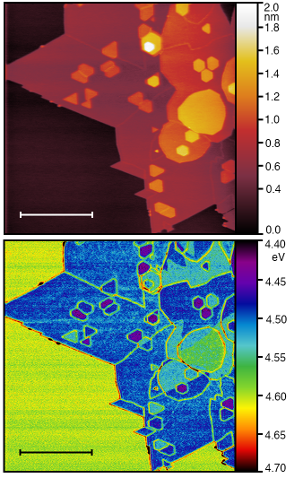 Atomic force microscopy topography (upper) and Kelvin probe force microscopy (lower) images  of MoS2 film on graphite