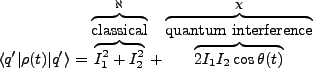 $\displaystyle \langle q'\vert\rho(t)\vert q'\rangle=\overbrace{\overbrace{I_1^2...
...erbrace{\overbrace{2I_1I_2\cos \theta(t)}^{\mbox{quantum interference}}}^{\chi}$