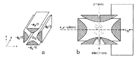 \includegraphics[width=10cm]{comp.ps}