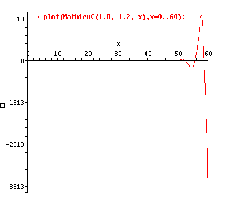 \includegraphics[width=5cm]{maple2.ps}