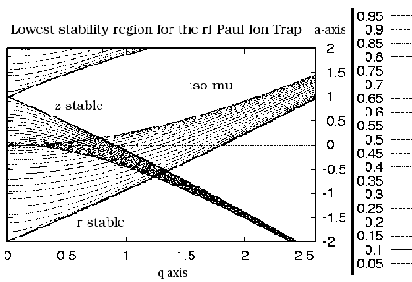 \includegraphics[width=10cm]{rf4.ps}