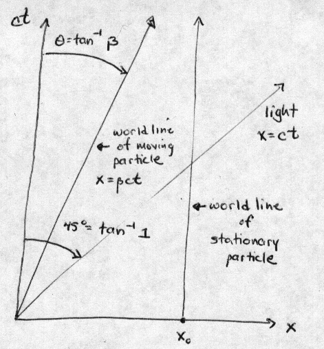 Image fig2