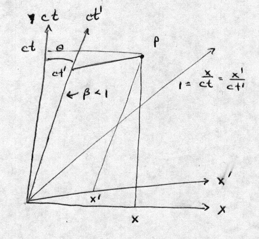 Image fig3