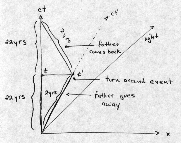 Image fig4