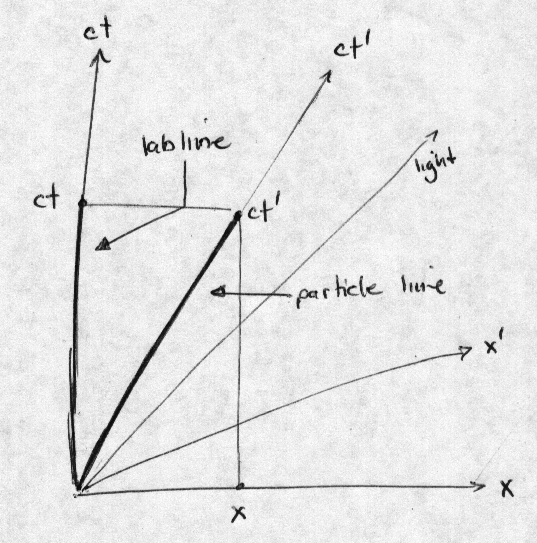 Image fig5
