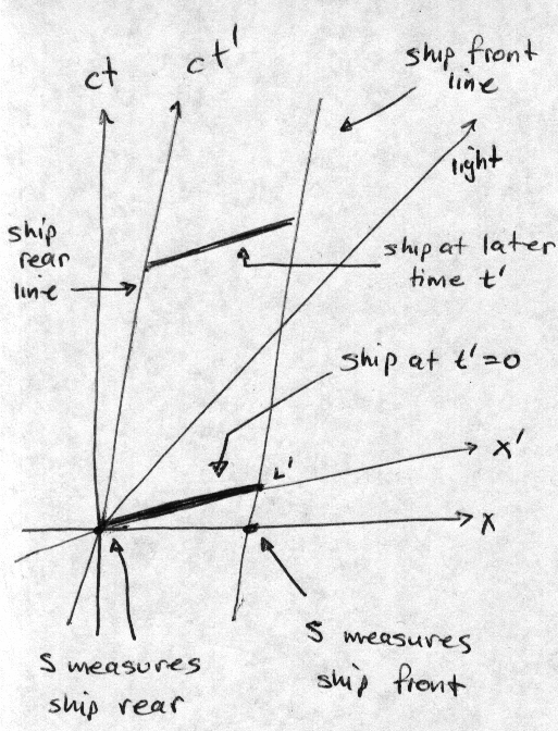 Image fig6