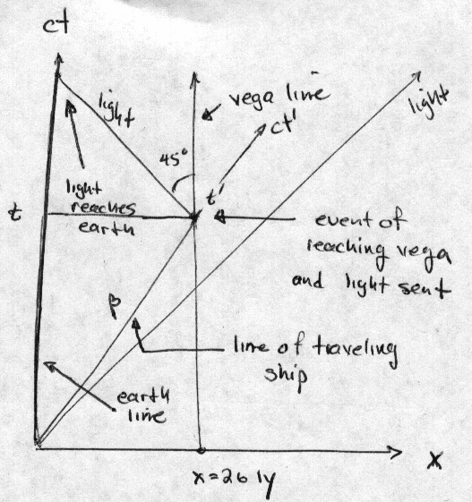 Image fig7