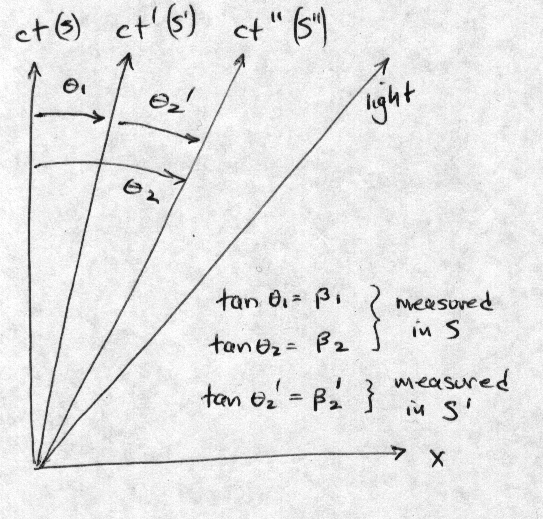 Image fig8