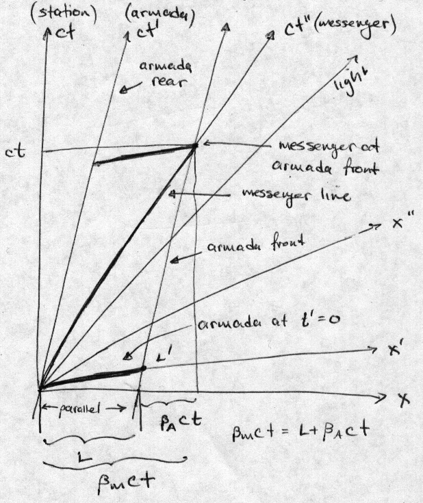 Image fig9
