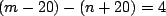 $(m-20)-(n+20)=4$