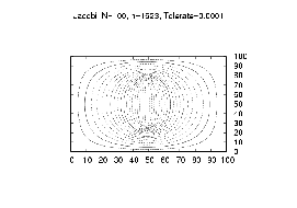 \includegraphics[width=6cm]{jacobi2.ps}
