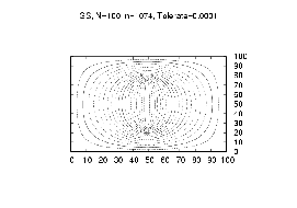 \includegraphics[width=6cm]{gs2.ps}
