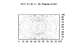 \includegraphics[width=6cm]{sor2.ps}